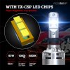 NovSight H7 A386-N9-H7 LED 12/24V 60W 2τμχ NovSight H7 A386-N9-H7 LED 12/24V 60W 2τμχ