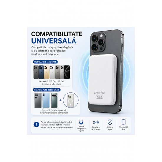 Μαγνητικό Power Bank 10.000 mAh, MagSafe, Incărcare Ασύρματο 10W, LED