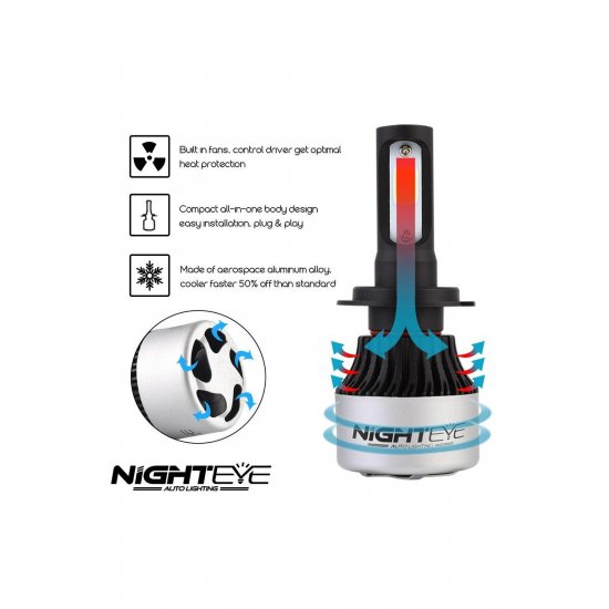 Λαμπτήρες LED 2 ΤΕΜ 36W 4500LM H4 12-24v NIGHTEYE