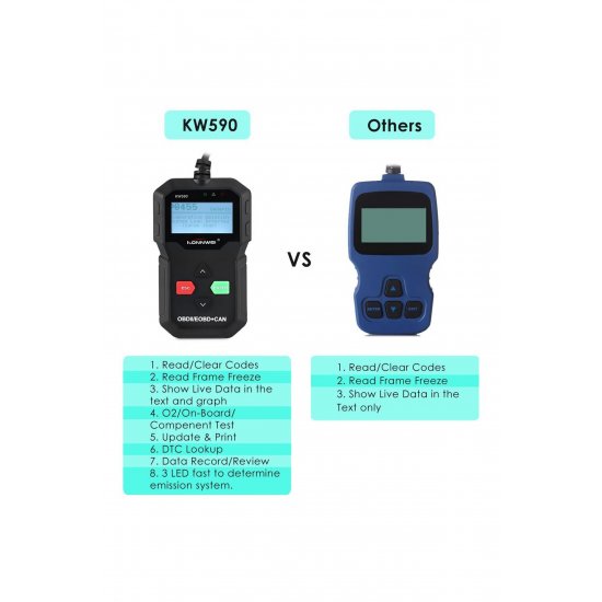 KONNWEI KW590 Διαγνωστικός σαρωτής OBDII
