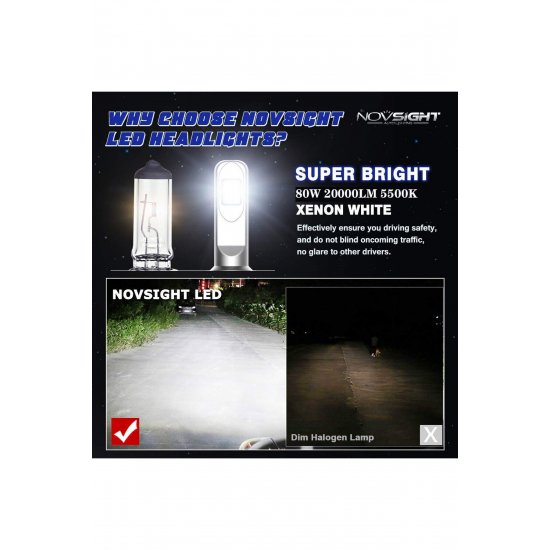 Λαμπτήρες LED 2 ΤΕΜ 40W 7200LM N16-H7 NOVSIGHT