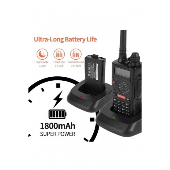 Baofeng BF-E500S ασύρματος πομποδέκτης UHF/VHF 5W.