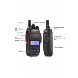 ΑΣΥΡΜΑΤΟΣ ΠΡΟΒΛΗΤΗΣ ΔΙΠΛΗΣ ΖΩΝΗΣ TYT - TH-UV8000D