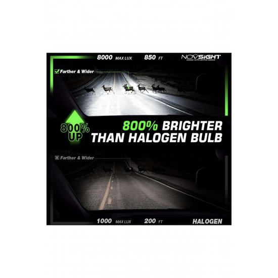 Προϊόν H4 LED 12V/24V 200W 40000LM 6500K IP68 A500 N60 NOVSIGHT 2 x 100W