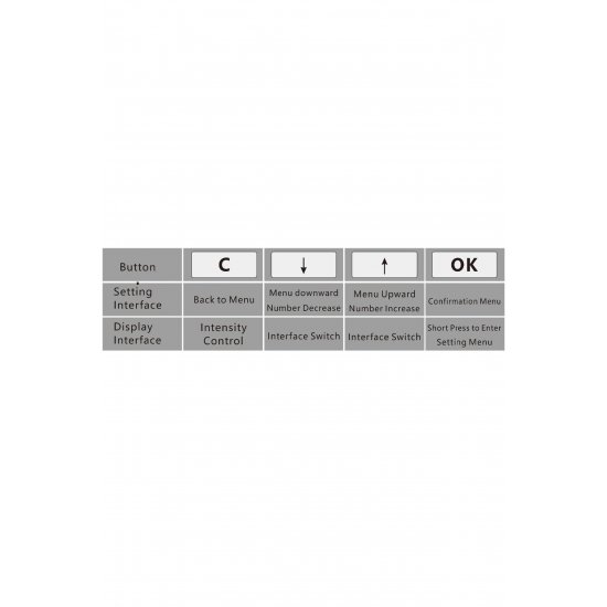 Car Diagnostic X50 PRO Πολυλειτουργικός υπολογιστής αυτοκινήτου Car Diagnostic X50 PRO Πολυλειτουργικός υπολογιστής αυτοκινήτου