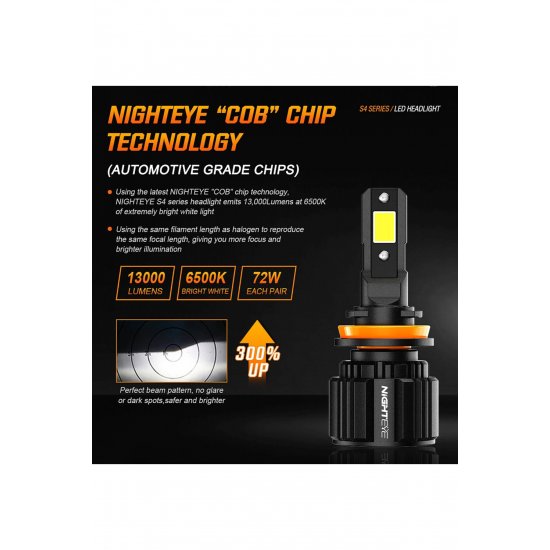 Προϊόν H11 LED 12V/24V 72W 13000LM 6500K IP68 A315 S4 2 X 36W