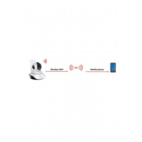 Κάμερα παρακολούθησης WiFi HD 720P, Περιστροφή 350°, Ήχος διπλής κατεύθυνσης, Νυχτερινή όραση