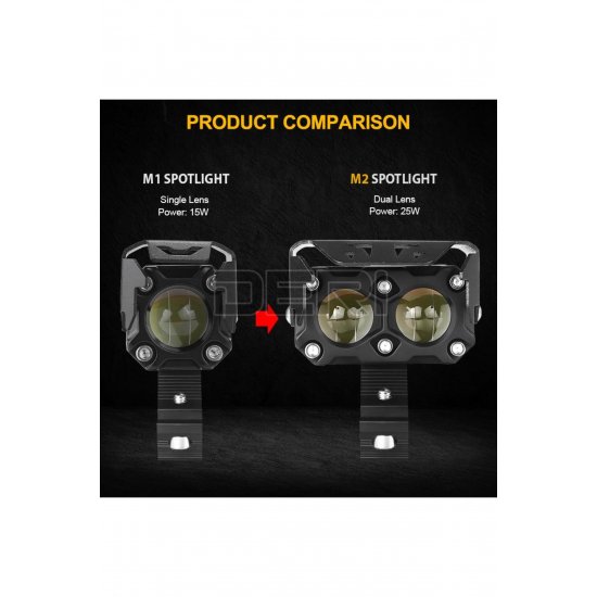 Διπλοί προβολείς μοτοσικλέτας LED Hi/Lo 12V 4500LM 40w Σετ πάνω και κάτω 6500K 3000K RR70
