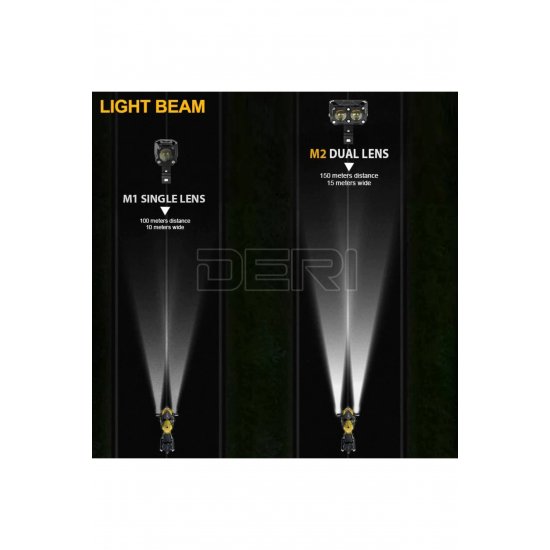 Διπλοί προβολείς μοτοσικλέτας LED Hi/Lo 12V 4500LM 40w Σετ πάνω και κάτω 6500K 3000K RR70