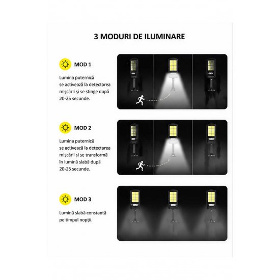 Πακέτο 4x Solar Lamp with 8 Cells 160 COB – Αυτόνομος Φωτισμός με Αισθητήρας Κίνησης