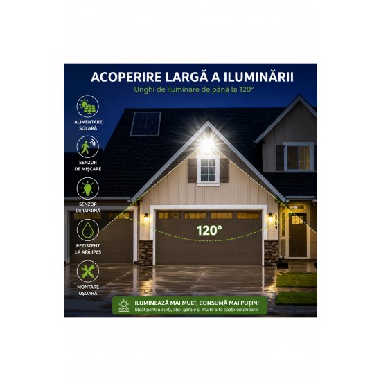 Ηλιακός προβολέας LED 100W με ξεχωριστό ηλιακό πάνελ, τηλεχειριστήριο, αισθητήρα κίνησης και IP65