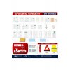 Πιστοποιημένο MOT & Car Safety Top and Bottom Σετ 4 σε 1 Pharmacy DIN 13164:2022 + Πυροσβεστήρας 750ml + Προειδοποιητικό Τρίγωνο + Ανακλαστικό γιλέκο