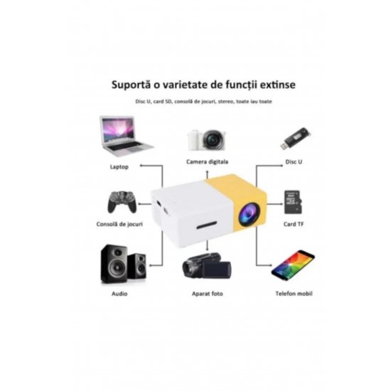 Μίνι φορητός βιντεοπροβολέας, LED, HD