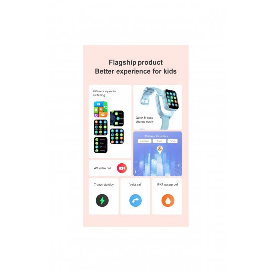 Έρχεται αντίγραφο Smartwatch, 4G, GPS, Apel Video HD, Buton SOS, Monitorizare Spion, Slot SIM, Localizare GPS + LBS in Timp Real, Display Touchscreen 1.83