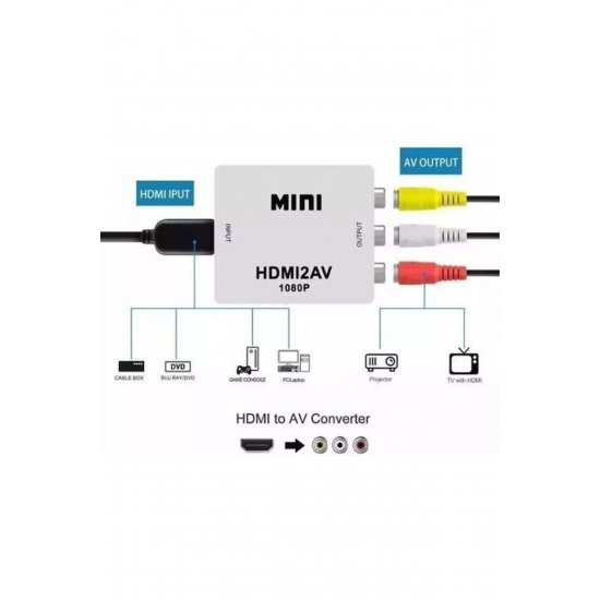 Μετατροπέας Qy-v03 HDMI θηλυκό σε RCA θηλυκό 1 τεμ