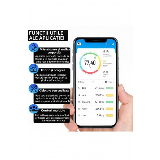 HomeRoy – Έξυπνη Ζυγαριά με Bluetooth και Ανάλυση σώματος 26×26cm