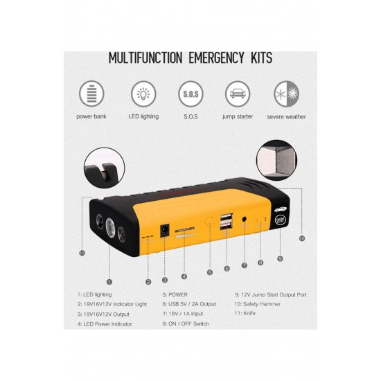 Kit jump starter αυτοκινήτου και μοτοσικλέτας με power bank, LED και USB για αποφορτισμένη μπαταρία