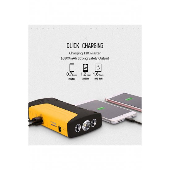 Kit jump starter αυτοκινήτου και μοτοσικλέτας με power bank, LED και USB για αποφορτισμένη μπαταρία