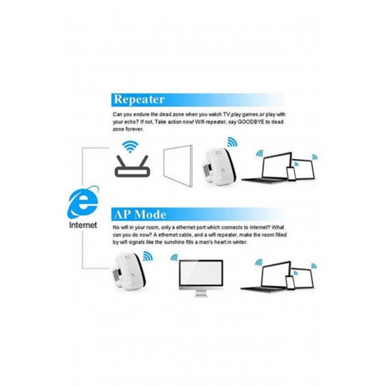 Προϊόν MT02 WiFi Extender Single Band (2,4 GHz) 300Mbps