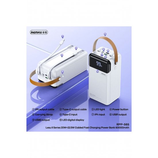 RPP-565 Power Bank 60000mAh 22,5W με 2 θύρες USB-A και θύρα USB-C Quick Charge 3.0 Λευκό