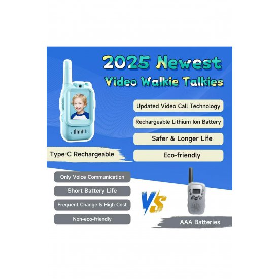 Σετ 2 Walkie-Talkies για Παιδιά, Flippy, Pink and Blue, Κείμενο στα Αγγλικά