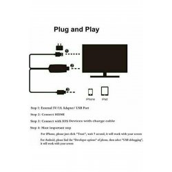 Πλεκτό HDMI Αρσενικό καλώδιο - Lightning Αρσενικό / MHL 2m Μαύρο