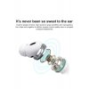 Airbuds Pro ANC Wireless In-Ear Earbuds, Bluetooth 5.1, Noise Cancellation, 3-4h, Λευκό