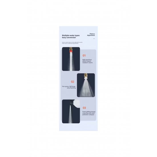 ZMR φορητό πλυντήριο πίεσης, 40 bar, 300W, 48V 12.000 mAh, 30 λεπτά