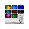 Προϊόν Astronaut LED Projector – Projects Stars and Galaxies, Decorative Design