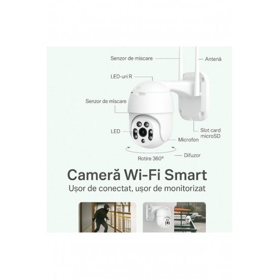 Έξυπνη κάμερα παρακολούθησης WiFi 1080p+ Κάρτα MicroSD Δώρο 64 GB ????