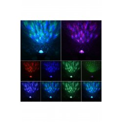 Προβολέας LED GalaxyLights