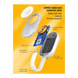 Wearable Charger Whiteς