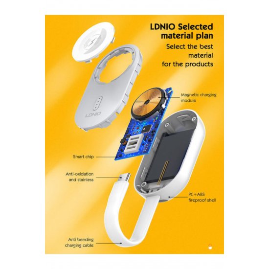 Wearable Charger Whiteς