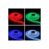RGB LED Strip Kit με Τηλεχειριστήριο 300 LED Μήκος 5m 220V BS