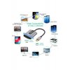 Μετατροπέας USB-C αρσενικό σε HDMI θηλυκό Γκρι 1τμχ TN-9587S