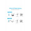 Ενισχυτής WiFi Andowl Q 9D με λειτουργία επαναλήπτη WiFi 2,4 Ghz 100 Mbps λευκό