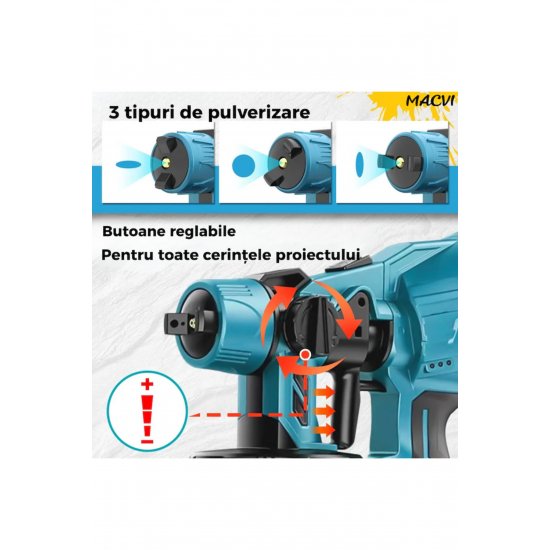 Macvi® Ηλεκτρικό πιστόλι βαφής με 2 μπαταρίες 48V, 3 ακροφύσια, ρυθμιζόμενη ροή Macvi® Ηλεκτρικό πιστόλι βαφής με 2 μπαταρίες 48V, 3 ακροφύσια, ρυθμιζόμενη ροή