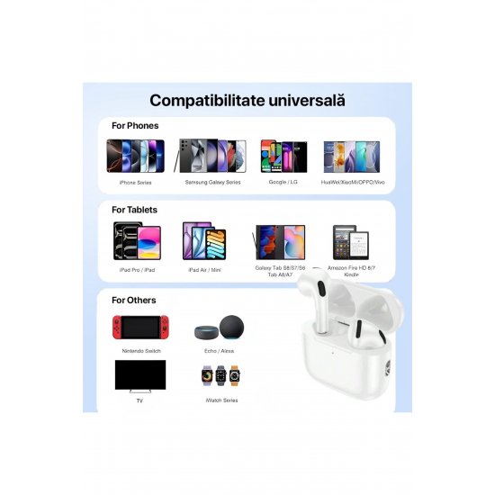 Ασύρματα ακουστικά Ear Buds 4, Type Airpods, Bluetooth 5.4, Audio Headphones, Wireless Ασύρματα ακουστικά Ear Buds 4, Type Airpods, Bluetooth 5.4, Audio Headphones, Wireless
