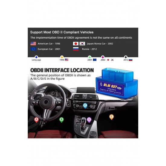 Μίνι ελεγκτής αυτοκινήτου, OBD II, ELM 327, Bluetooth