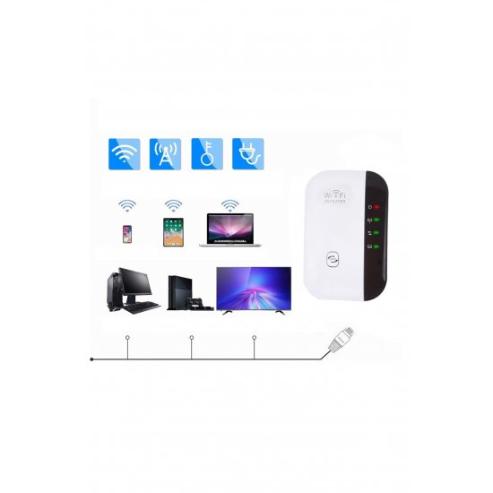 Ενισχυτής σήματος ασύρματου δικτύου, WiFi Repeater, 300Mbps