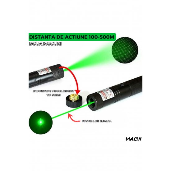 Laser Pointer Macvi® 405nm, 200mW, αλουμίνιο, μαύρο, κλειδαριά για παιδιά, 100-500m