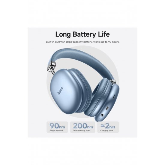 Ακουστικά Over Ear, Hoco W35 Max, Πτυσσόμενη σχεδίαση, Bluetooth, Διάρκεια ζωής μπαταρίας 90 ωρών, Μπλε