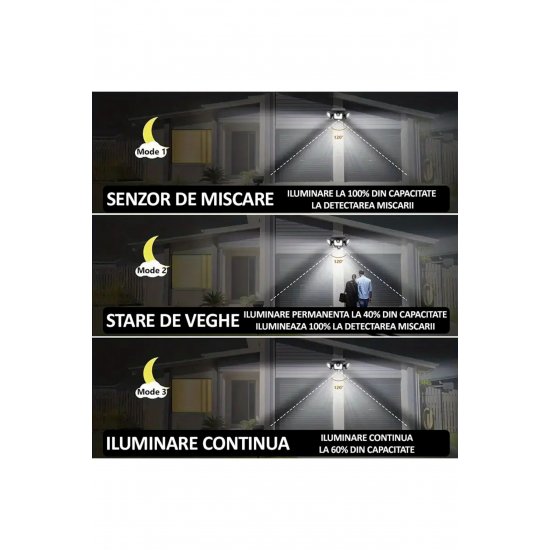 Σετ 2 τριπλά ηλιακά φωτιστικά, 74 X Smd Led, , Με αισθητήρα κίνησης και φως, μπράτσα