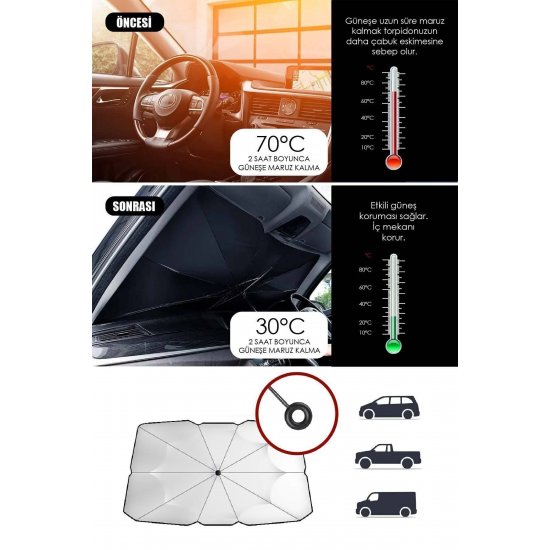 Auto Car Sun Sun Visor Umbrella Τύπος Παρμπρίζ Αντιηλιακό Πτυσσόμενο Auto Car Sun Sun Visor Umbrella Τύπος Παρμπρίζ Αντιηλιακό Πτυσσόμενο