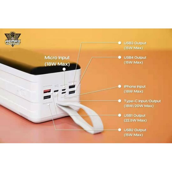 PowerBank Remax RPP-291 80000mAh 22.5W με 2 Θύρες USB-A και Θύρα USB-C Λευκό PowerBank Remax RPP-291 80000mAh 22.5W με 2 Θύρες USB-A και Θύρα USB-C Λευκό