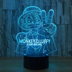 LED 3D Φωτιστικό Illusion One Piece Monkey D. Luffy LED 3D Φωτιστικό Illusion One Piece Monkey D. Luffy
