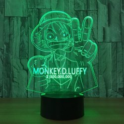 LED 3D Φωτιστικό Illusion One Piece Monkey D. Luffy LED 3D Φωτιστικό Illusion One Piece Monkey D. Luffy
